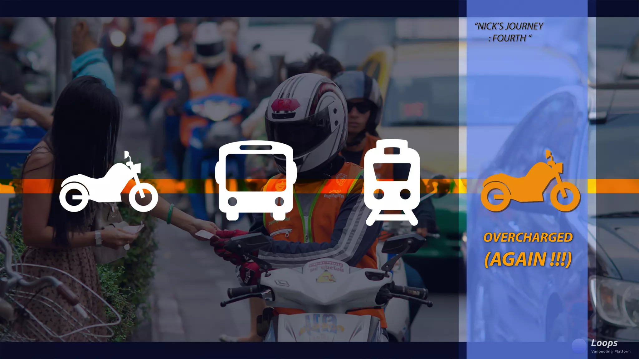 OVERCHARGED
(AGAIN!!!)
“NICK’SJOURNEY
:FOURTH“