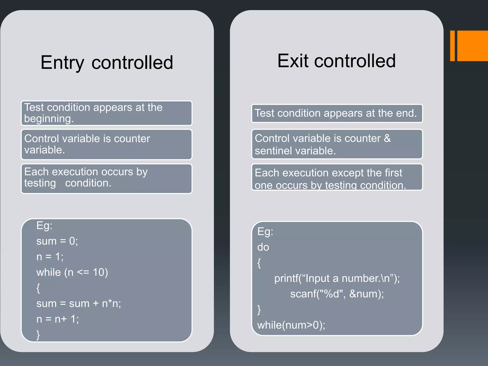 Looping Structures | PPTX