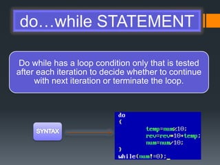 do…while STATEMENT
Do while has a loop condition only that is tested
after each iteration to decide whether to continue
with next iteration or terminate the loop.