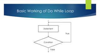 Loops and conditional statements | PDF