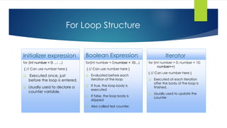 Loops and conditional statements | PDF | Programming Languages | Computing