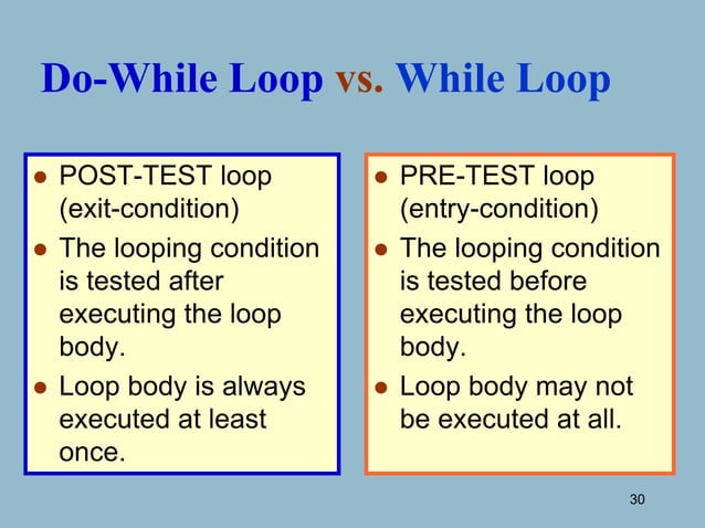 Loops_and_FunctionsWeek4_0.ppt
