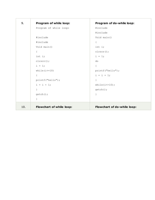 loops and iteration.docx