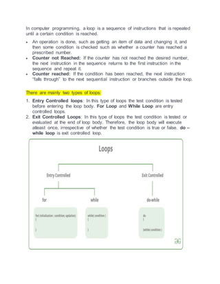 loops and iteration.docx