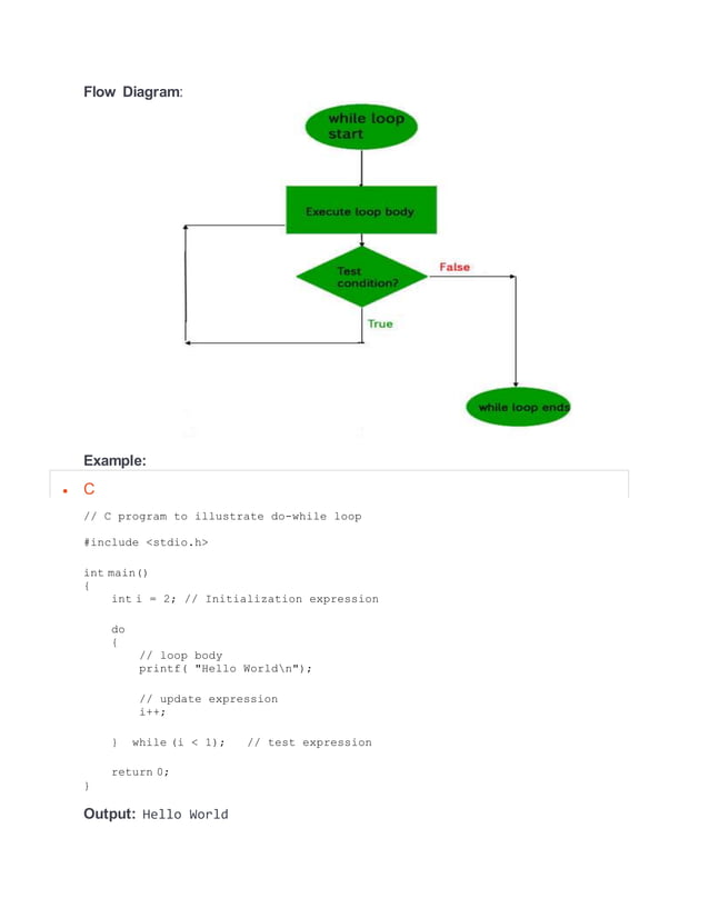 loops and iteration.docx