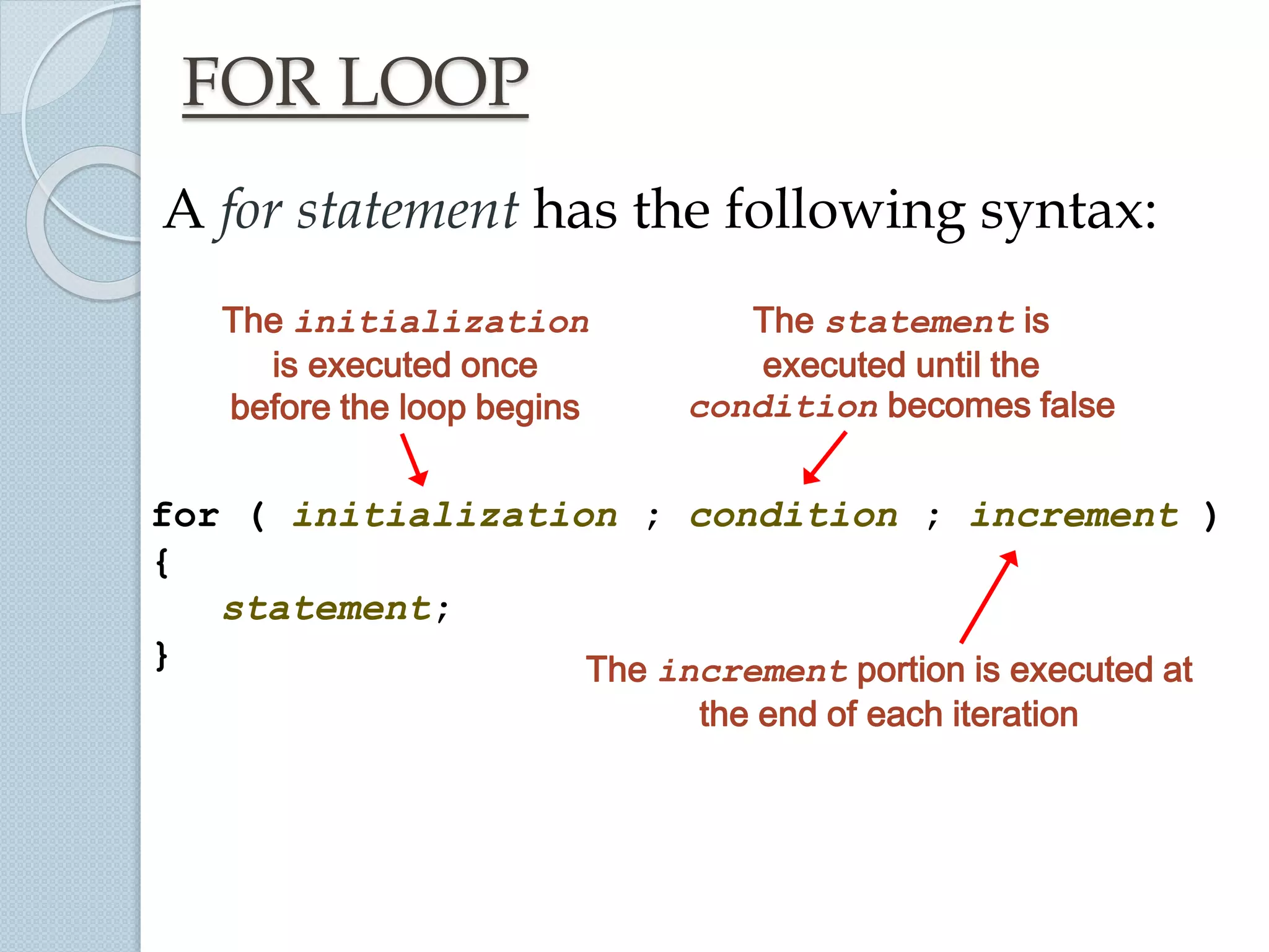 FOR LOOP
A for statement has the following syntax:
for ( initialization ; condition ; increment )
{
statement;
}
The initialization
is executed once
before the loop begins
The statement is
executed until the
condition becomes false
The increment portion is executed at
the end of each iteration
 