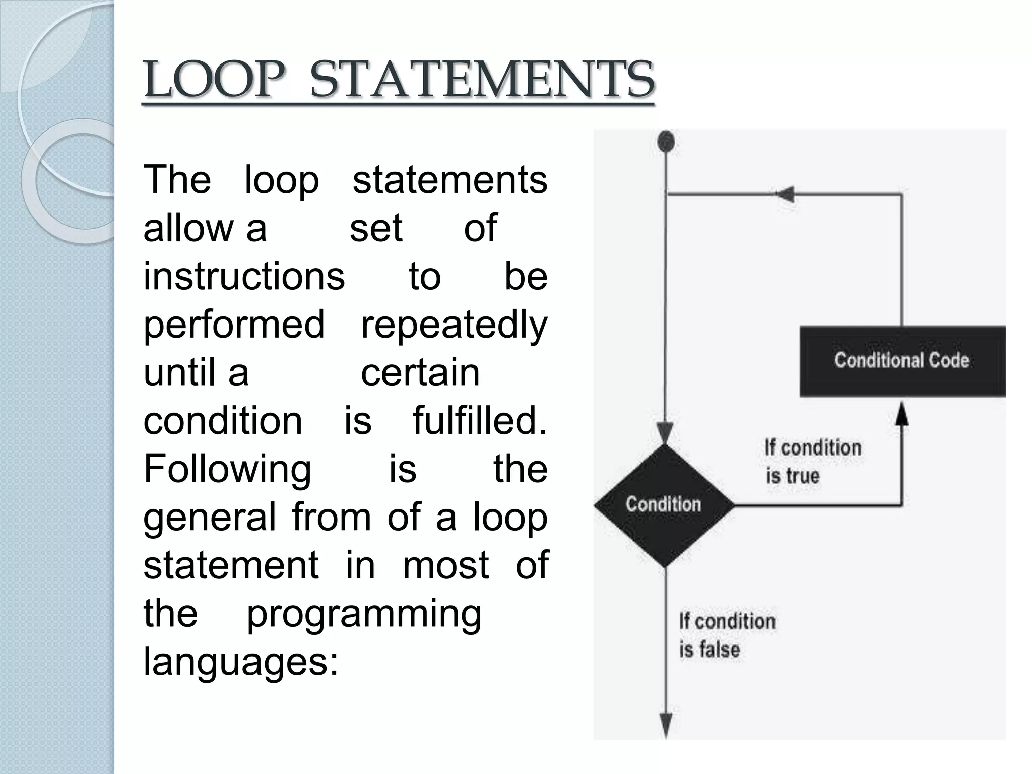 The loop statements
allow a set of
instructions to be
performed repeatedly
until a certain
condition is fulfilled.
Following is the
general from of a loop
statement in most of
the programming
languages:
LOOP STATEMENTS
 