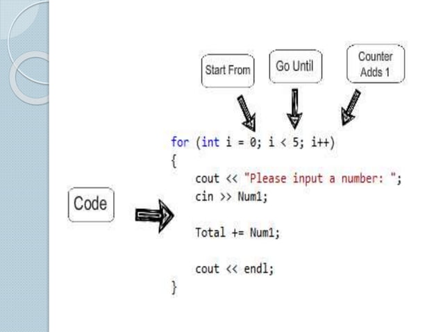 Loops c++