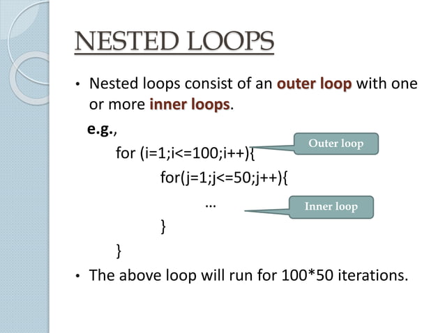 Loops c++