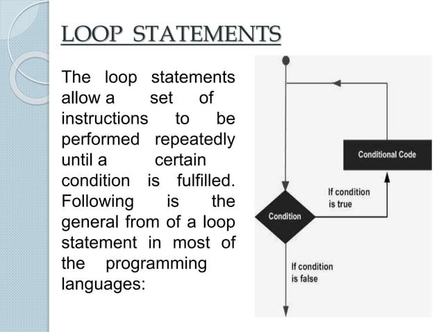 Loops c++