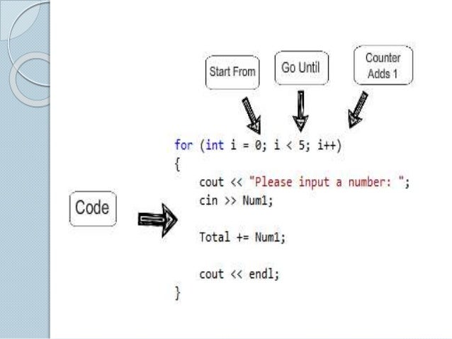 Loops c++