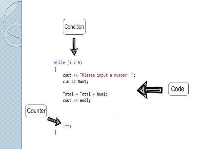 Loops c++