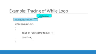 Comprehensive Guide to Loops in C++ Programming Fundamentals | PPTX