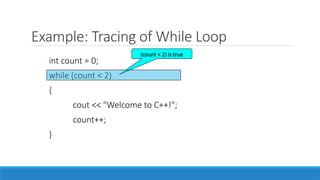 Comprehensive Guide to Loops in C++ Programming Fundamentals | PPTX