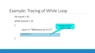 Comprehensive Guide to Loops in C++ Programming Fundamentals | PPTX