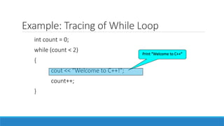 Comprehensive Guide to Loops in C++ Programming Fundamentals | PPTX