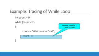 Comprehensive Guide to Loops in C++ Programming Fundamentals | PPTX