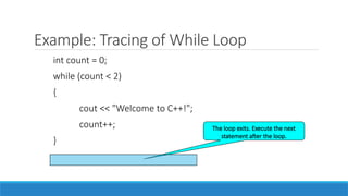 Comprehensive Guide to Loops in C++ Programming Fundamentals | PPTX