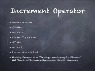 Loops in JavaScript | PDF