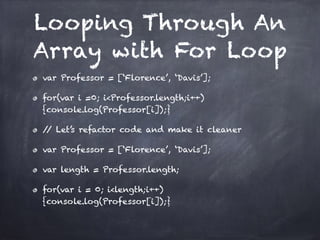 Loops in JavaScript | PDF