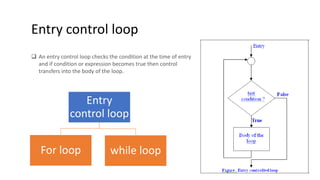 Loops in c | PPT