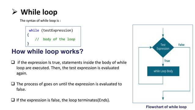 Loops in c | PPT