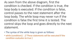 Loops in C.net.pptx | Programming Languages | Computing