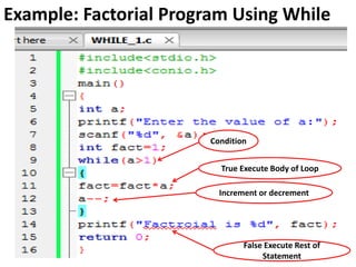 Loops in c ii | PPT