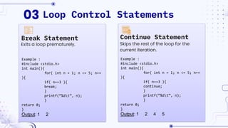 LOOP STATEMENTS AND TYPES OF LOOP IN C LANGUAGE BY RIZWAN | PDF