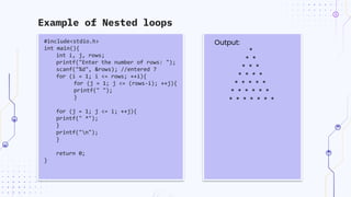 LOOP STATEMENTS AND TYPES OF LOOP IN C LANGUAGE BY RIZWAN | PDF