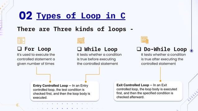 LOOP STATEMENTS AND TYPES OF LOOP IN C LANGUAGE BY RIZWAN | PPT
