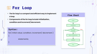 LOOP STATEMENTS AND TYPES OF LOOP IN C LANGUAGE BY RIZWAN | PDF