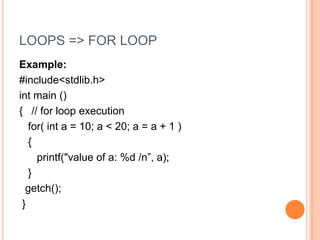 loops in C ppt.pdf