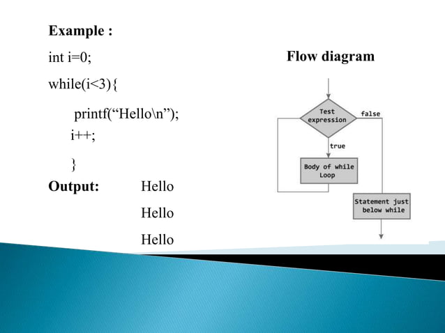 Loops in c programming | PPT