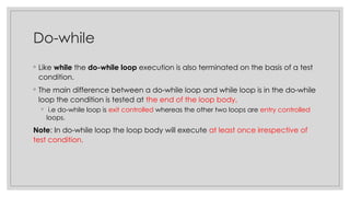 Loops in C Programming_practicalwithexample.pptx