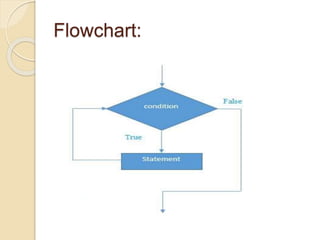 Loops in c language | PPT
