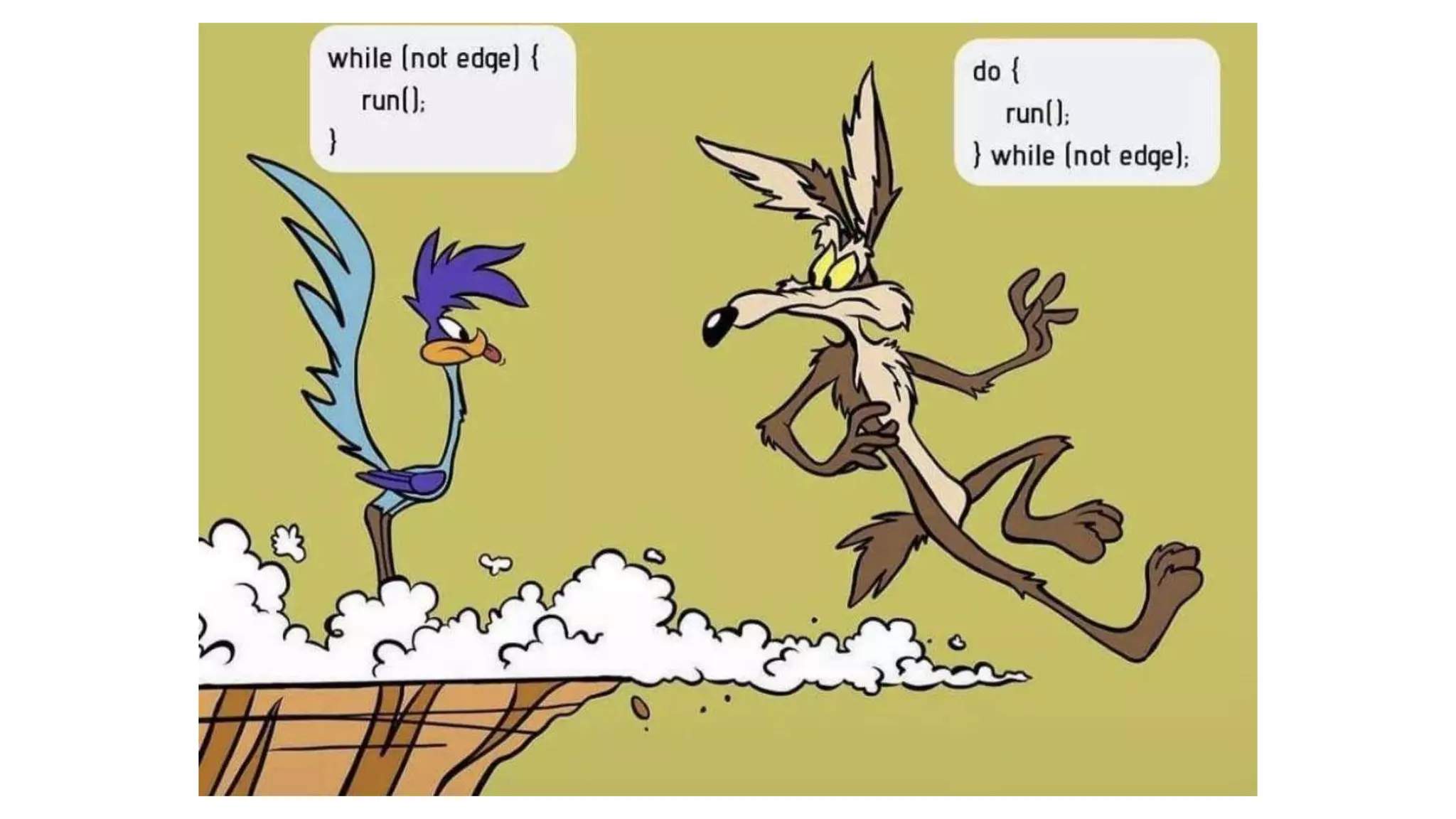 Introduction to Loops in Java | For, While, Do While, Infinite Loops ...
