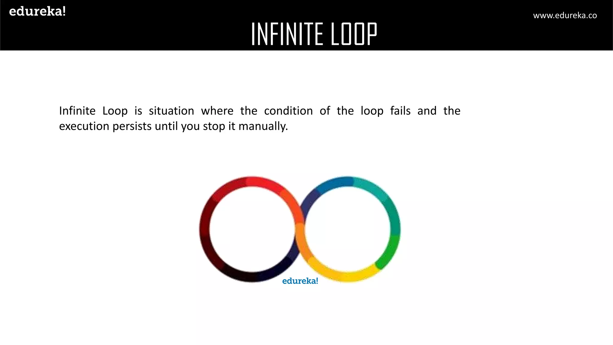 INFINITE LOOP Infinite Loop is situation where the condition of the loop fails and the execution persists until you stop it manually. www.edureka.co