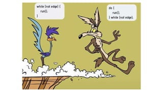 Introduction to Loops in Java | For, While, Do While, Infinite Loops ...