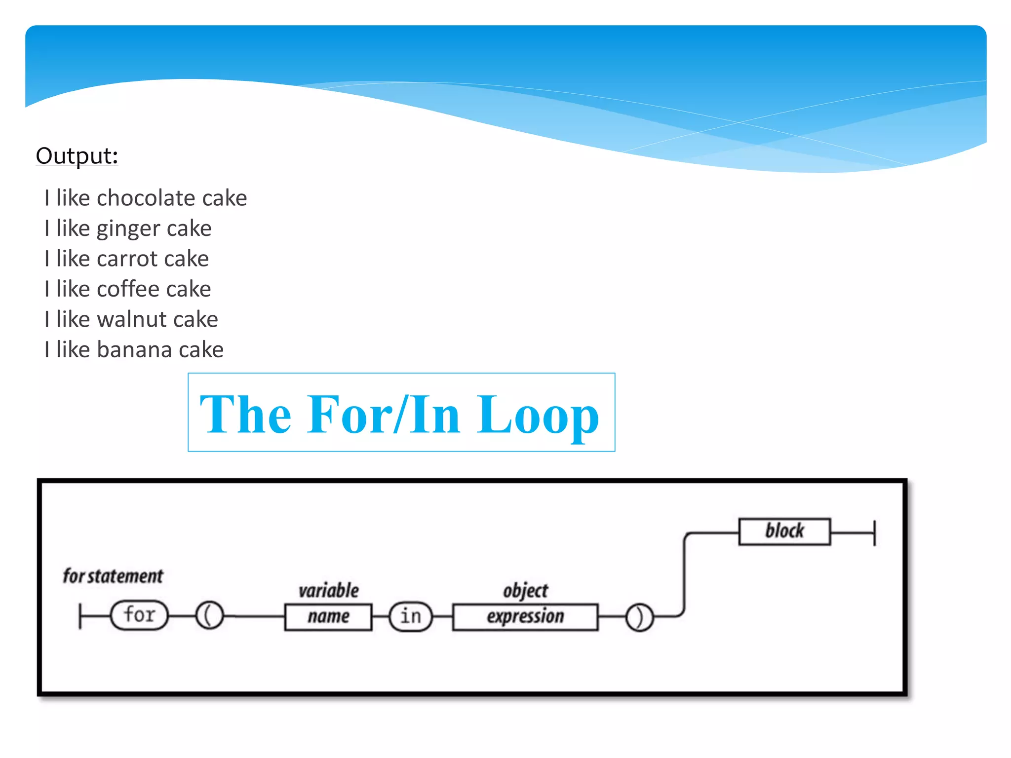 Output:
I like chocolate cake
I like ginger cake
I like carrot cake
I like coffee cake
I like walnut cake
I like banana cake
The For/In Loop
 