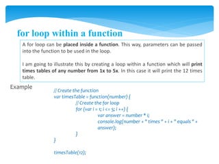 for loop within a function
A for loop can be placed inside a function. This way, parameters can be passed
into the function to be used in the loop.
I am going to illustrate this by creating a loop within a function which will print
times tables of any number from 1x to 5x. In this case it will print the 12 times
table.
Example
// Create the function
var timesTable = function(number) {
// Create the for loop
for (var i = 1; i <= 5; i ++) {
var answer = number * i;
console.log(number + " times " + i + " equals " +
answer);
}
}
timesTable(12);
 