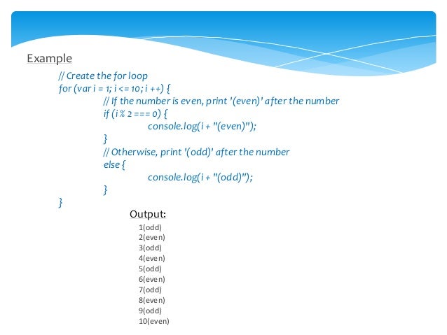 java for loop syntax java for loop syntax