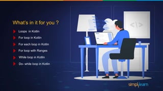 Loops in Kotlin | PPT