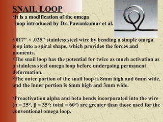 Loops in orthodontics and its uses [Autosaved]..ppt