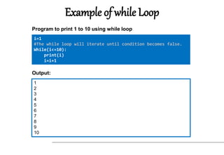 Loops in Python.pptx