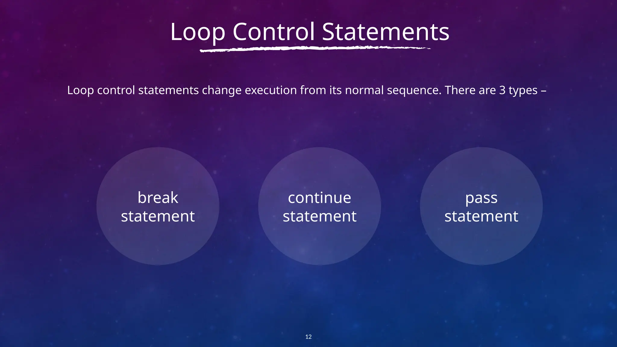 Loop control statements change execution from its normal sequence. There are 3 types –
12
Loop Control Statements
break
statement
continue
statement
pass
statement
 