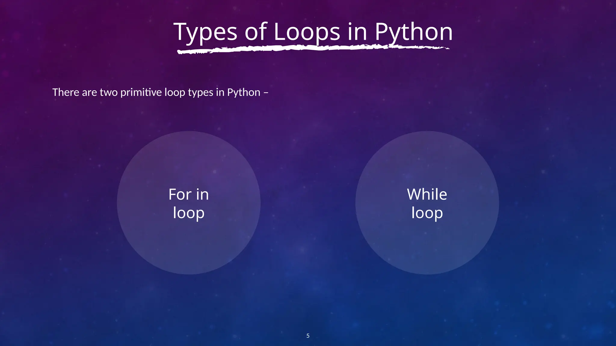 There are two primitive loop types in Python –
5
Types of Loops in Python
For in
loop
While
loop
 
