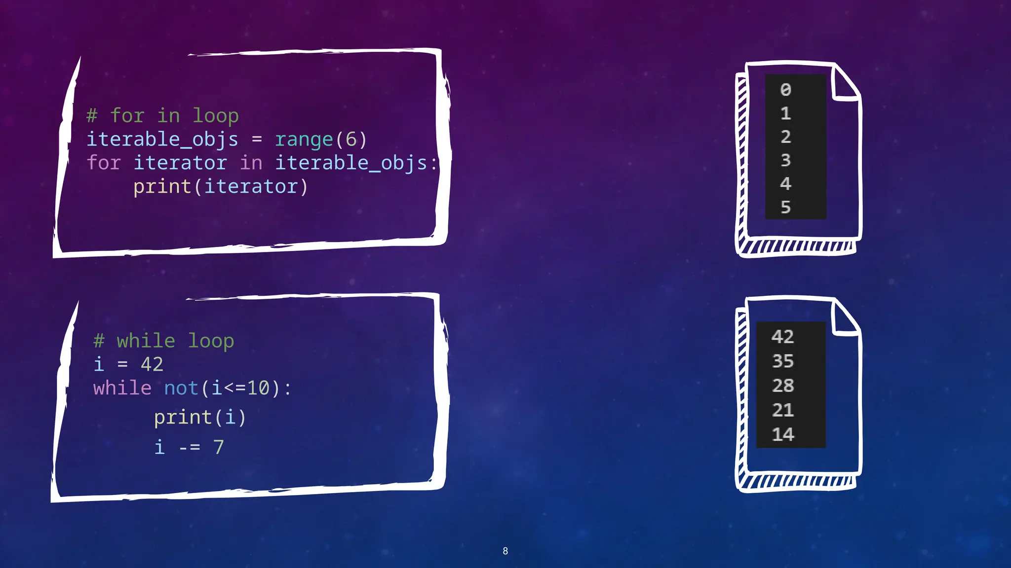 # for in loop
iterable_objs = range(6)
for iterator in iterable_objs:
print(iterator)
8
# while loop
i = 42
while not(i<=10):
print(i)
i -= 7
 