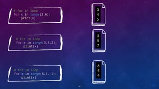 # for in loop
for x in range(3,6):
print(x)
10
# for in loop
for x in range(6,3,-1):
print(x)
# for in loop
for x in range(3,8,2):
print(x)
3
4
5
3
5
7
6
5
4
 