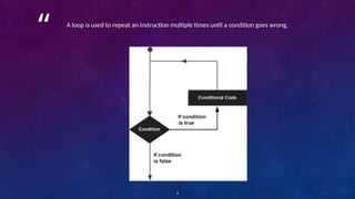 A loop is used to repeat an instruction multiple times until a condition goes wrong.
4
“
 